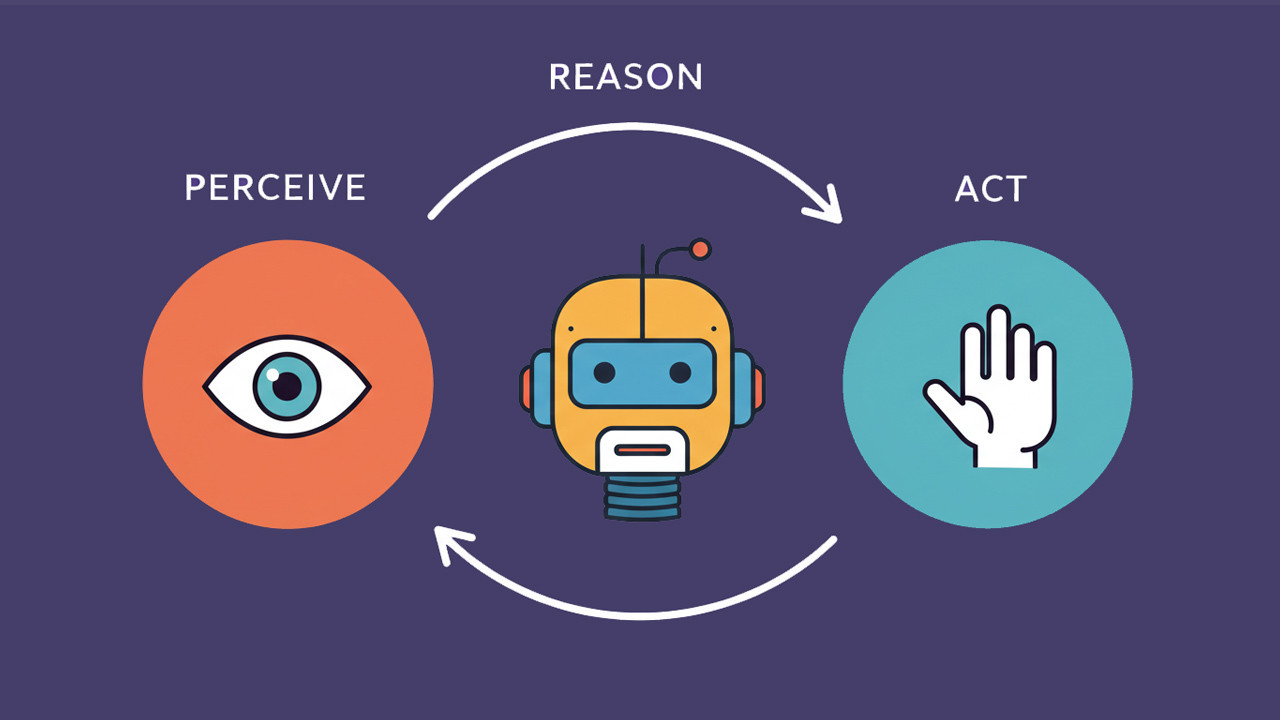 Agent UX: Designing Interfaces for AI That Acts on Your Behalf