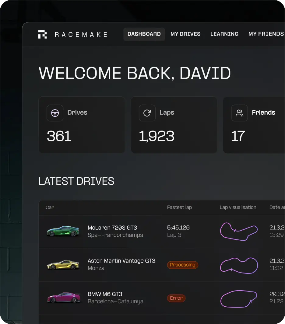 Racemake Dasboard UI mockoup