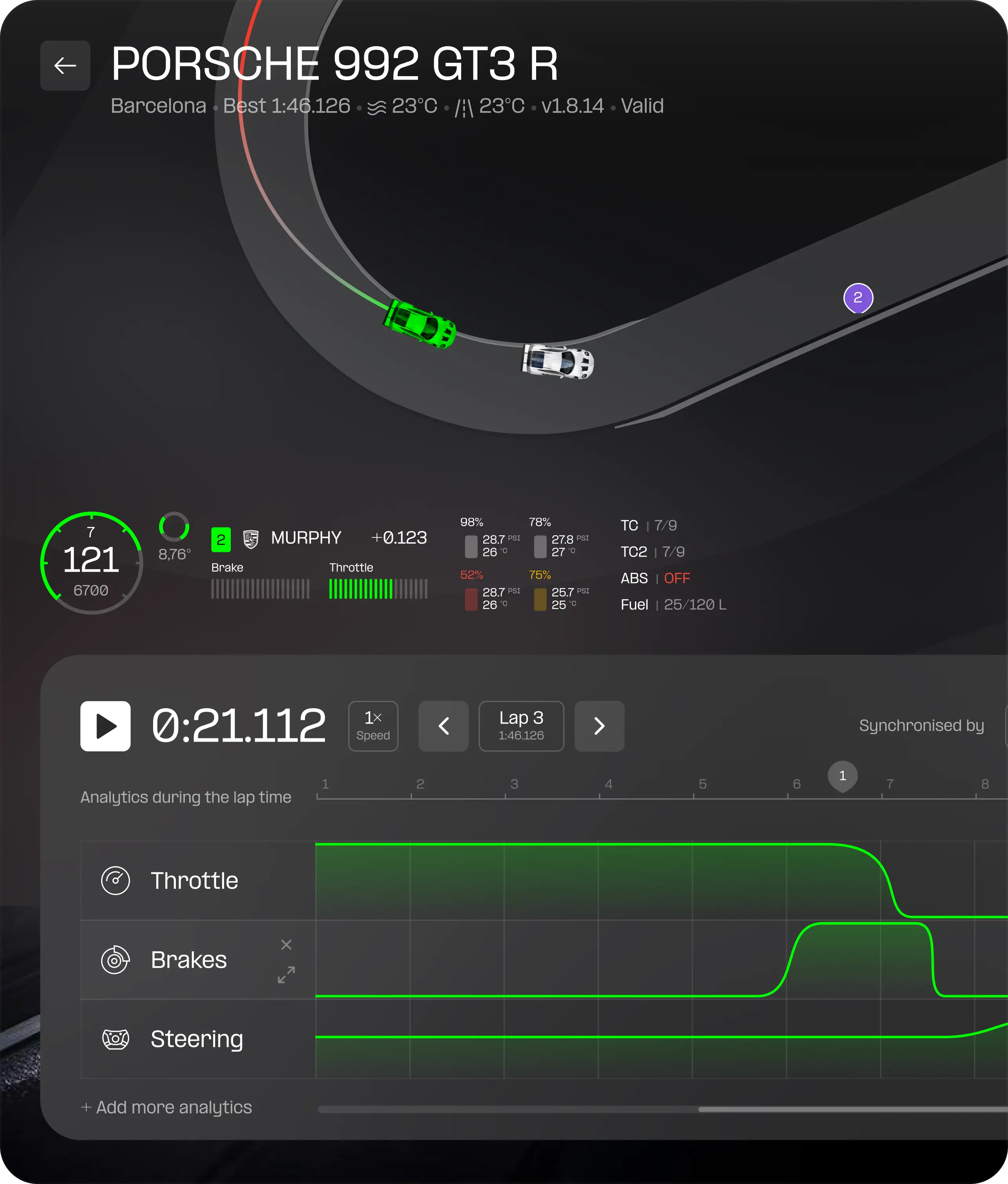 Racemake Analytics Tool Mockup