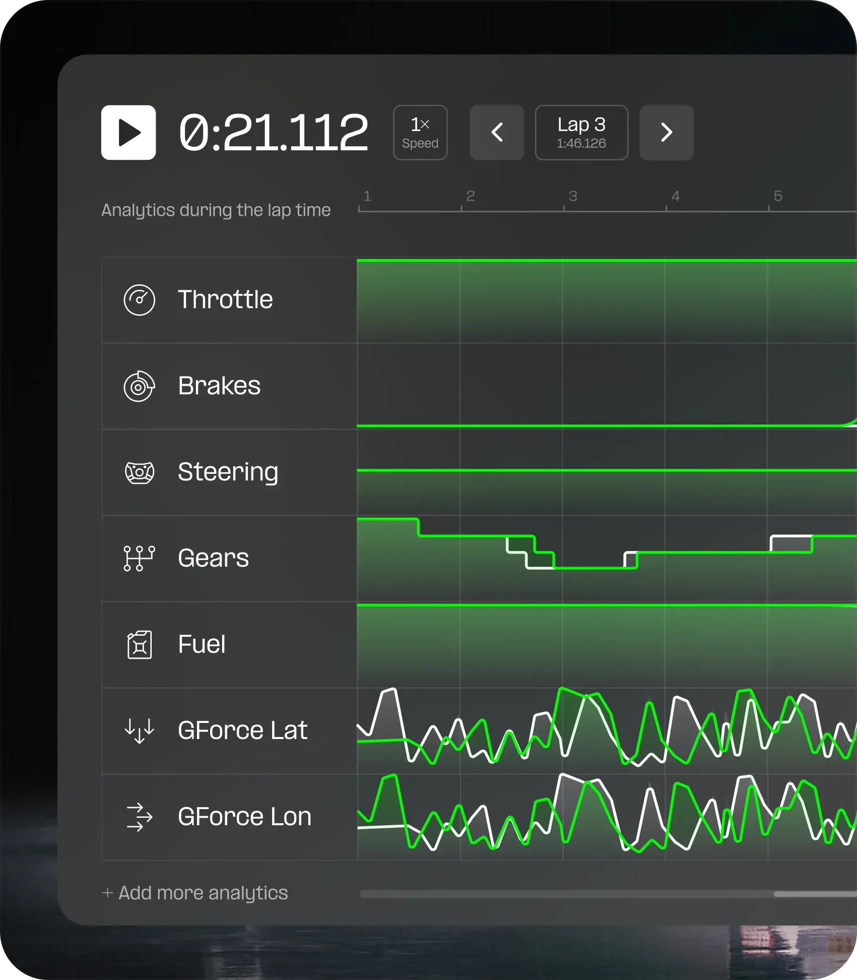 Racemake Analytics Closup